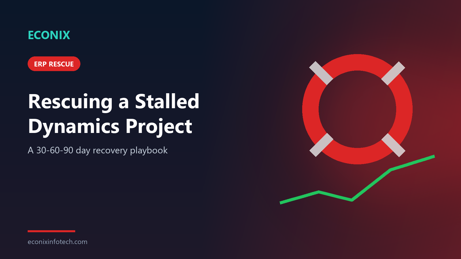 Rescuing a Stalled Dynamics 365 or Business Central Project: A 30-60-90 Day Recovery Playbook